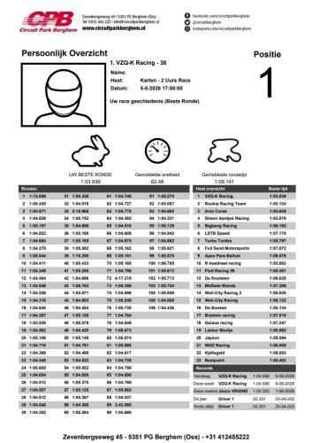 Berghem 2-uursrace 06/08/26