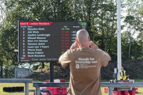 Eindhoven FK Senior 06/09/26